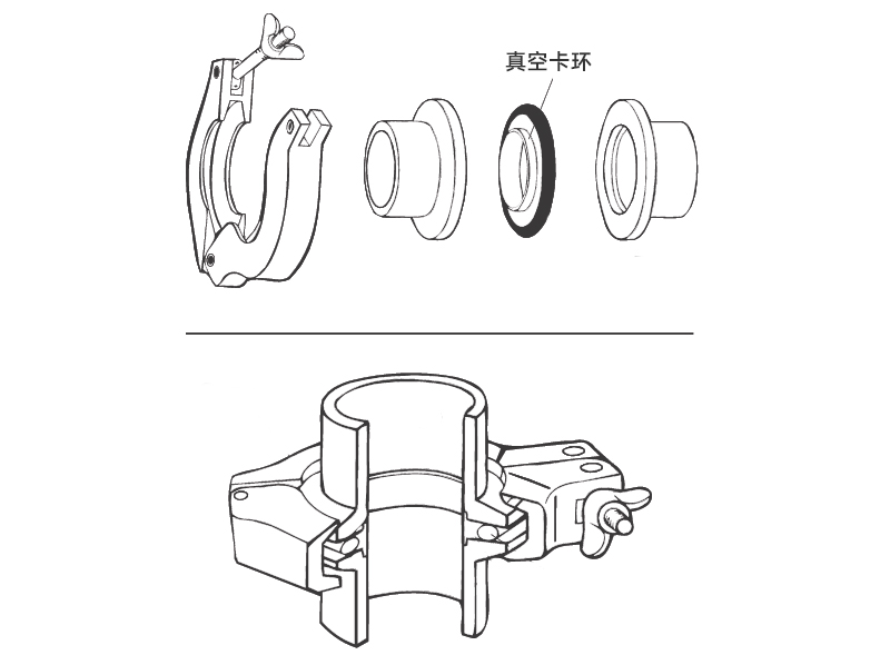 真空卡壞