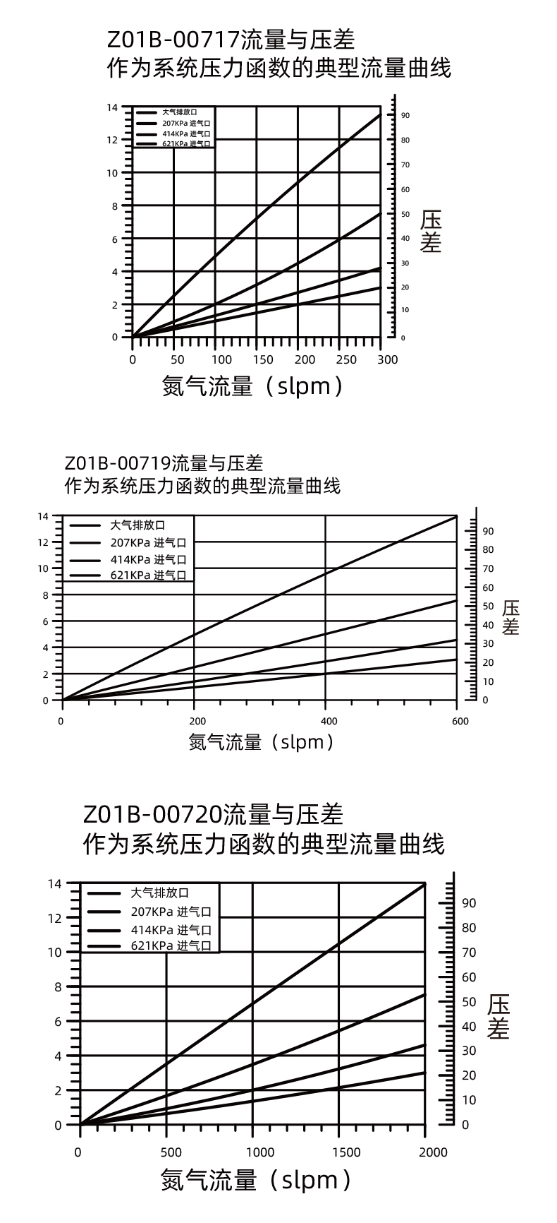 20241130-在線式專用氣體過(guò)濾器_06.jpg